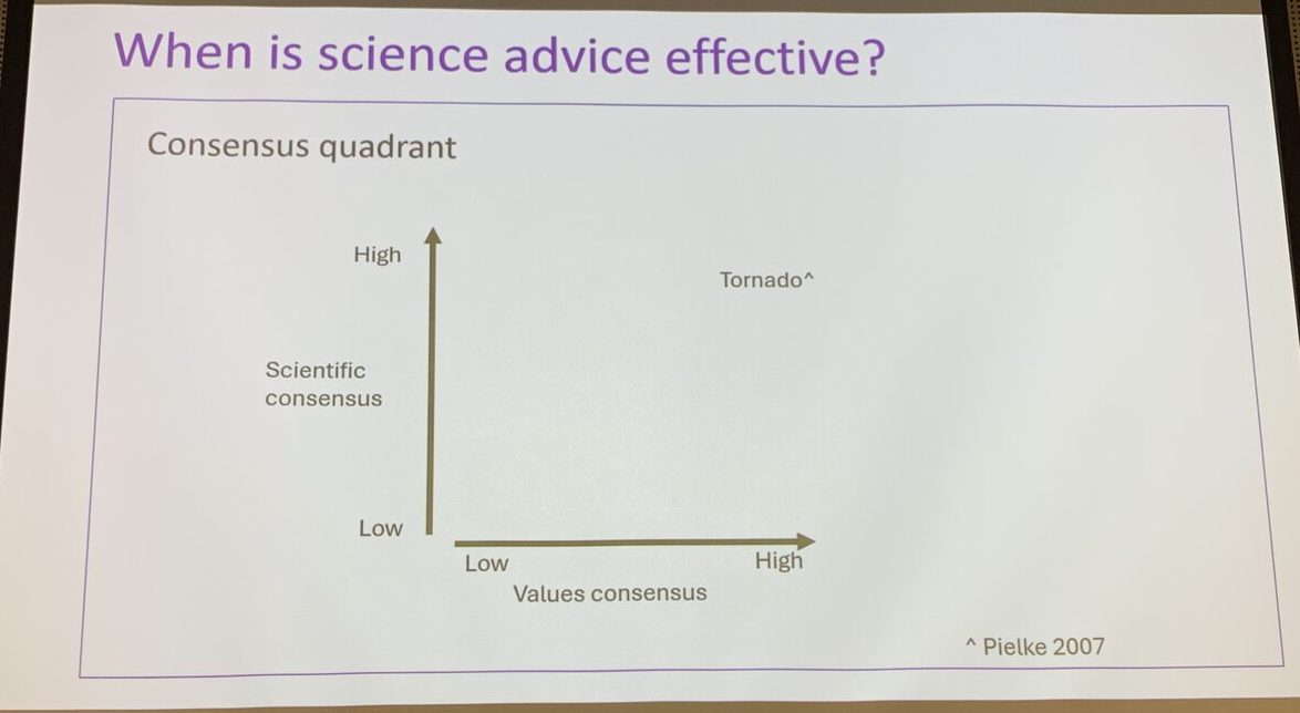 The consensus quadrant, referenced to Pielke (2007): scientific consensus on one axis, values consensus on the other. Slide: Dame Juliet Gerrard.