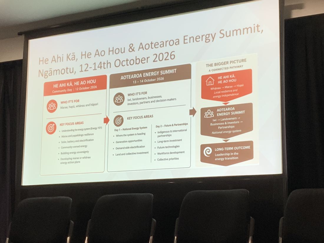 Slide for He Ahi Ka, He Ao Hou and the Aotearoa Energy Summit, Ngamotu, 12 to 14 October 2026